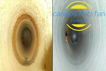Kitchen Duct Cleaning Melbourne